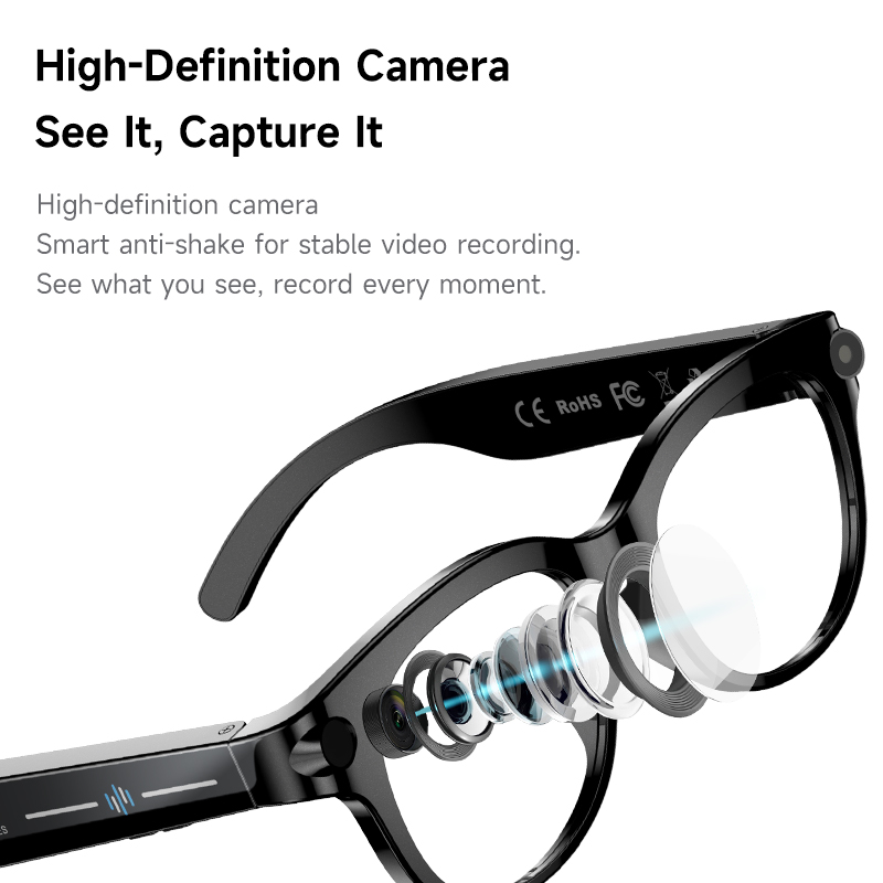 Умные очки с ИИ 2026: Солнцеза – обзор и цена Men'S Fashion Glasses 2026